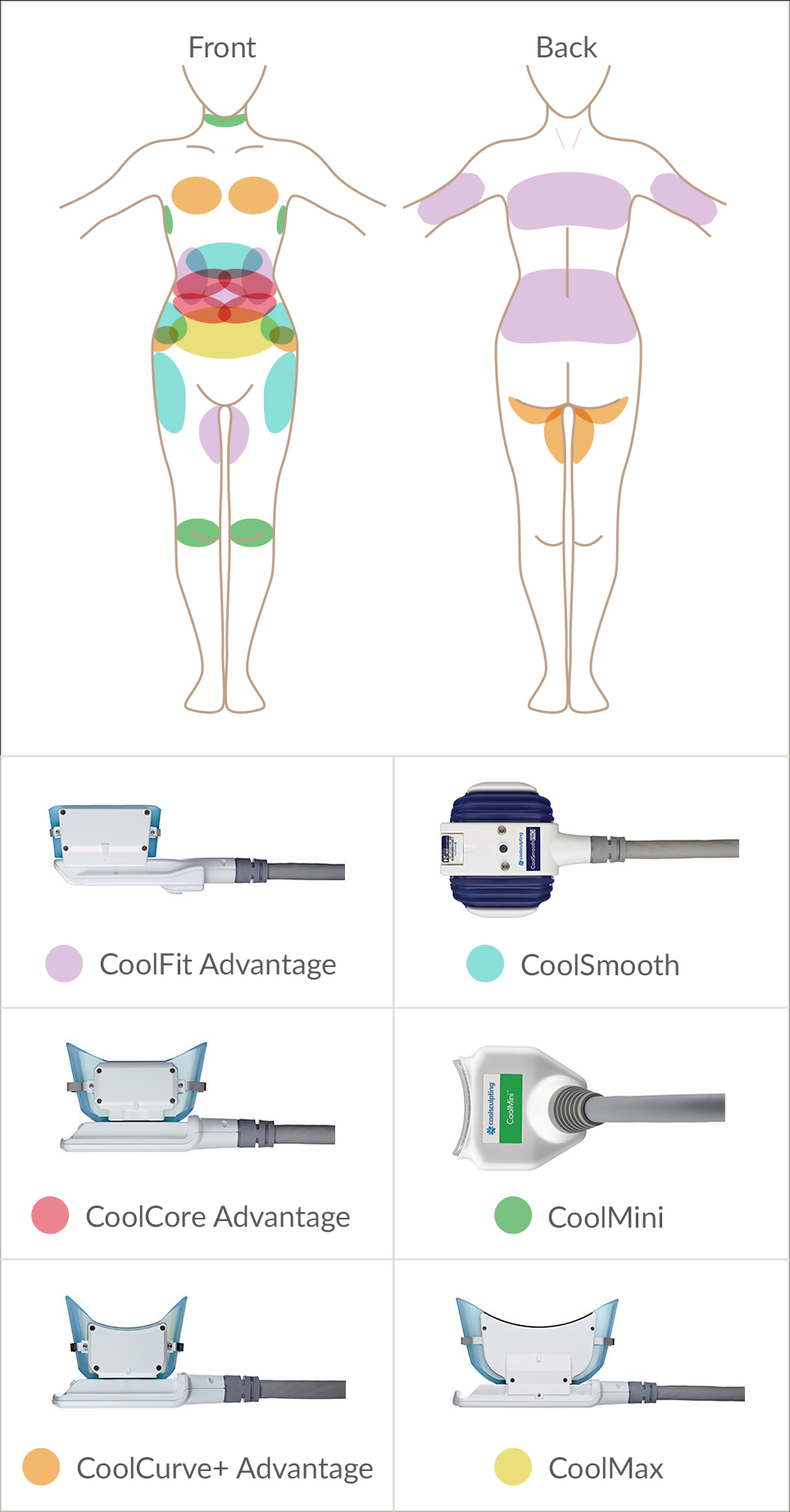 CoolSculpting® in Houston, TX